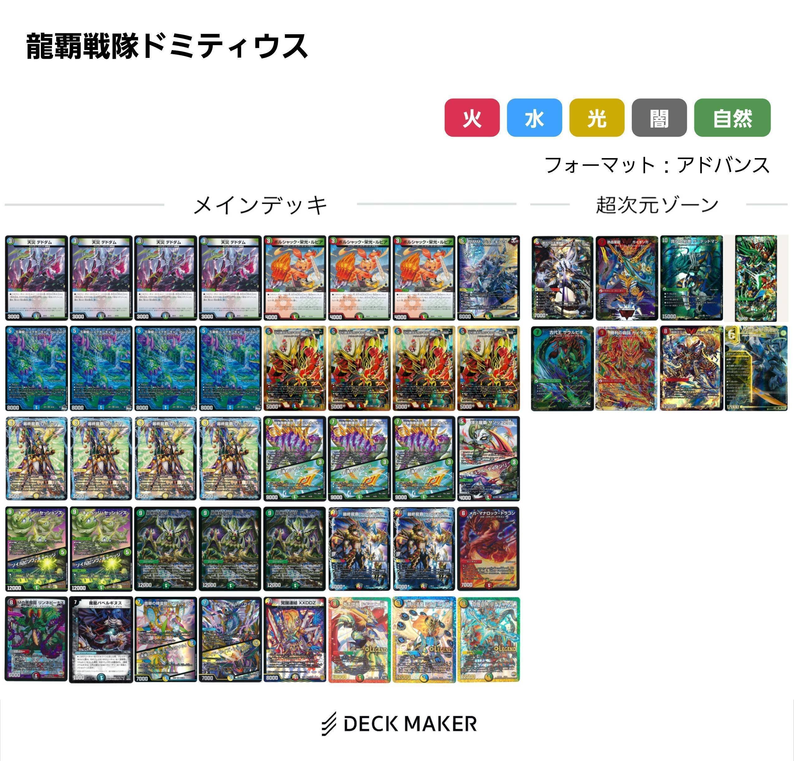 ケロディナンスループ　デッキパーツ 水自然ケロディナンスループ【2635円】｜格安DM喫茶店休憩室
