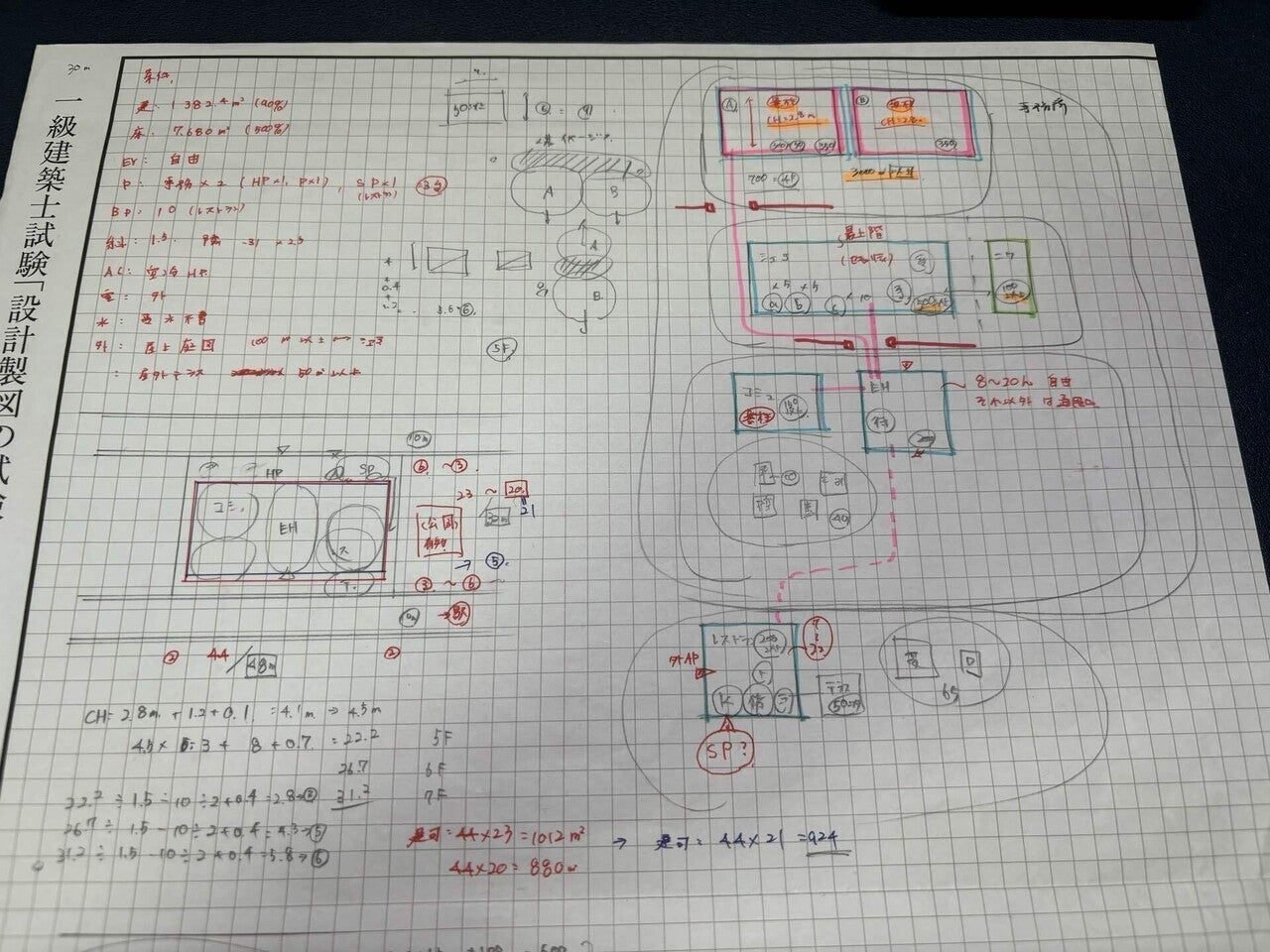 一級建築士試験にオススメの製図版5選、新品と中古で失敗しない