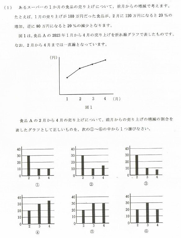 中学受験算数】聖光学院2024年1回の新傾向問題の解き方|熊野孝哉 中学受験算数】聖光学院2024年1回の新傾向問題の解き方|熊野孝哉
