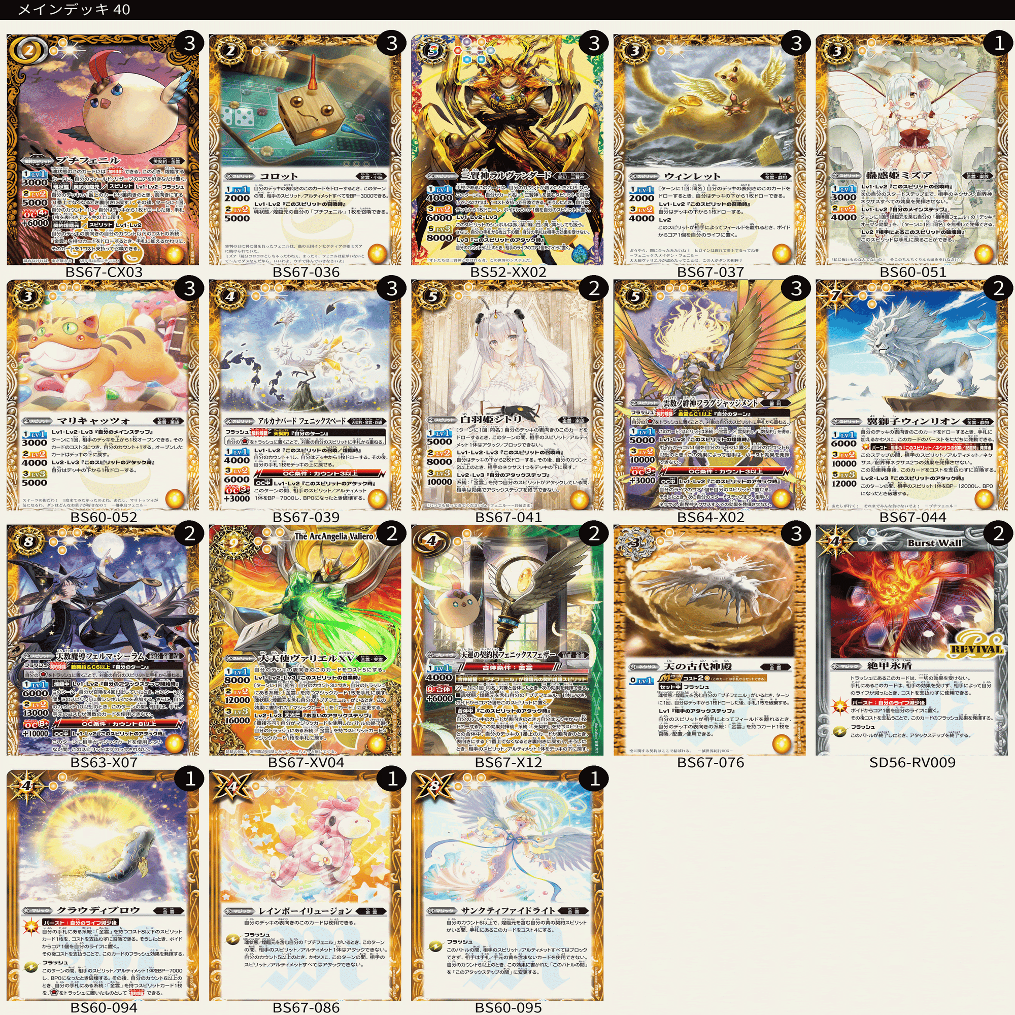 天契約を使ってみた感想ですが｜鈴スピch