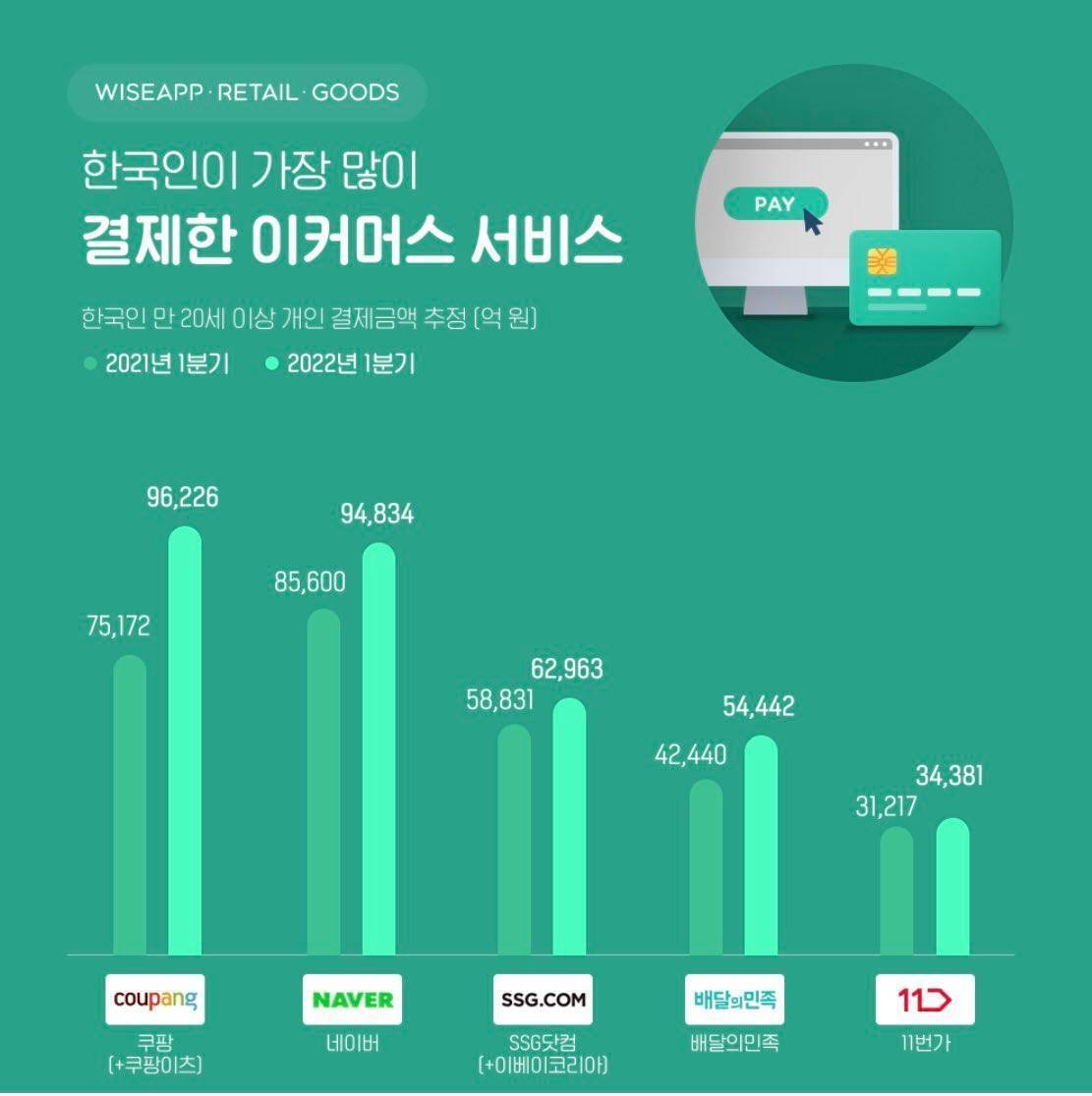 2024年最新版】日本人が出店できる世界のECモール35選｜藤田 裕貴