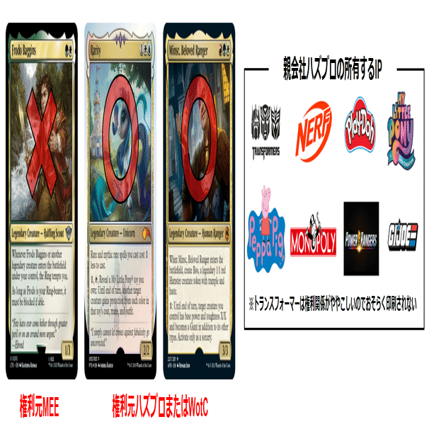 マジック：ザ・ギャザリングのアーティストプルーフとは？｜くまたろう