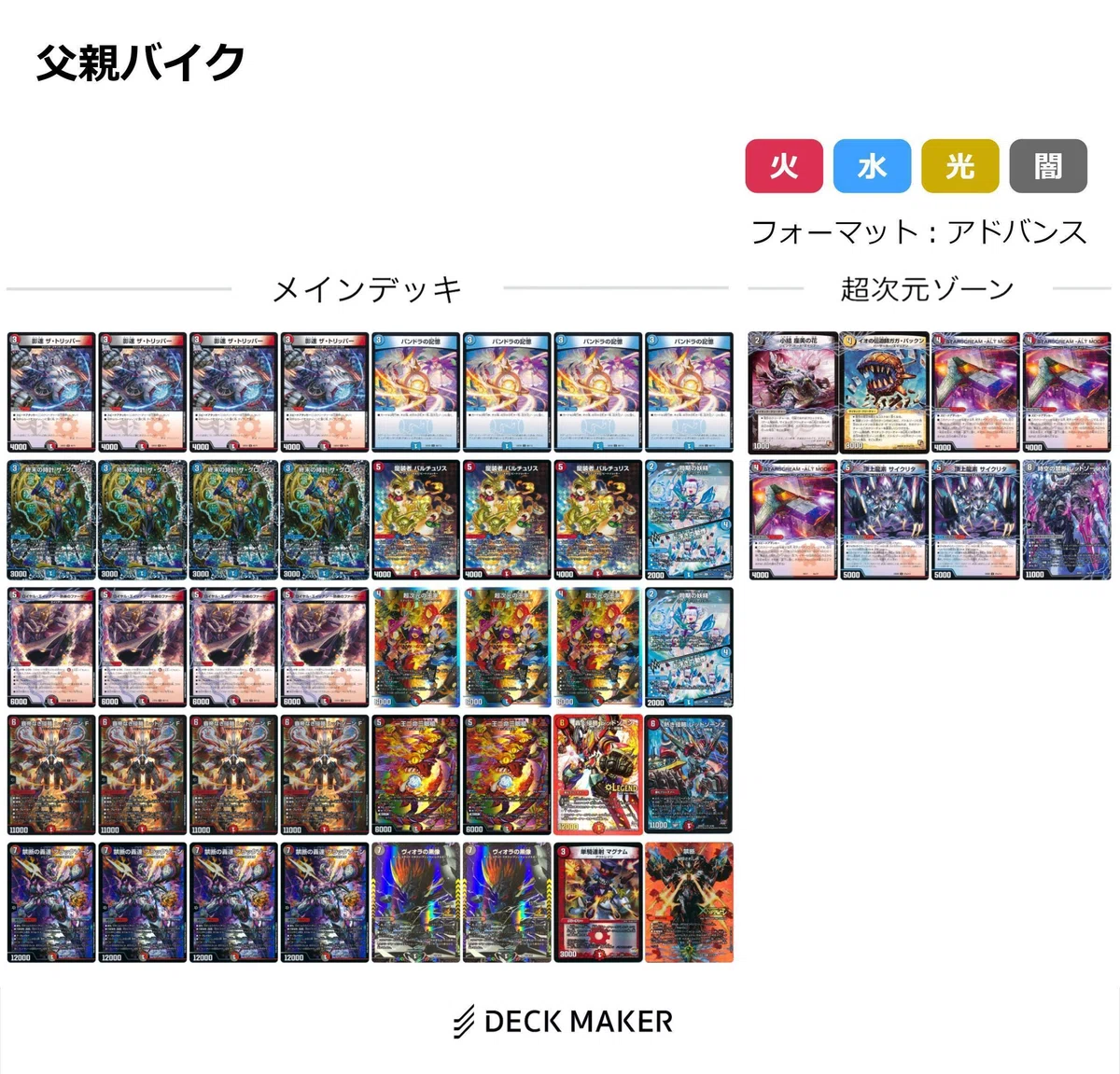 デュエマ】空想最強デッキseries Vol.1 クローシスバイク｜p_pretzel