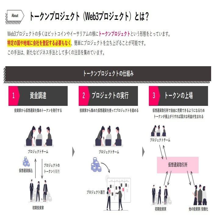 トークン発行のリアル｜辻拓也