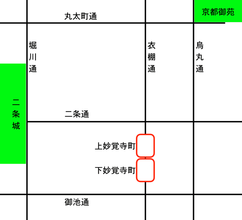 妙覚寺跡地図