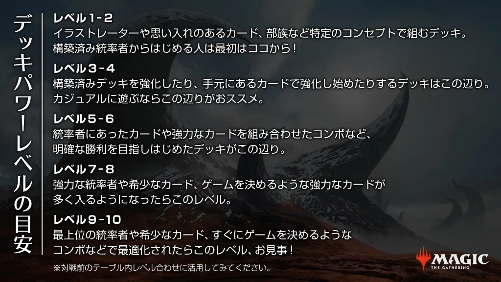EDH】ニヴ＝ミゼット（Lv3-4_パルン、竜英傑、火想者）【MTG】｜JING