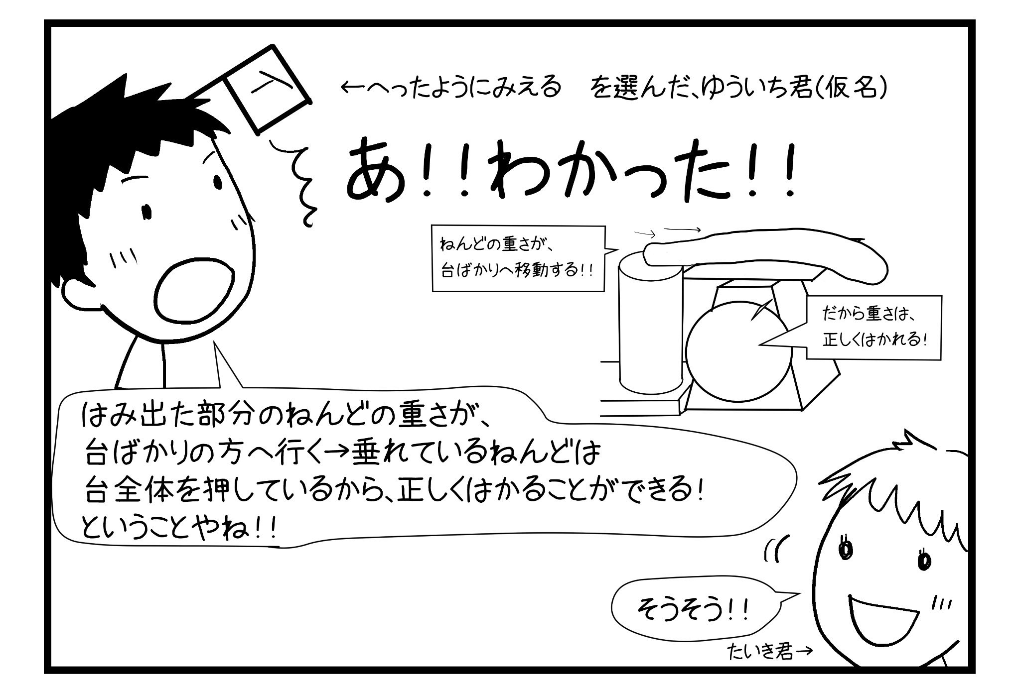 仮説実験授業記録集成 1-5 本