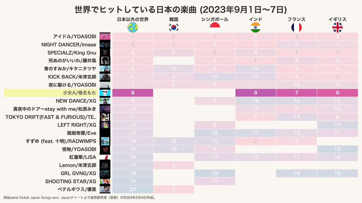 椎名もも  エロ 