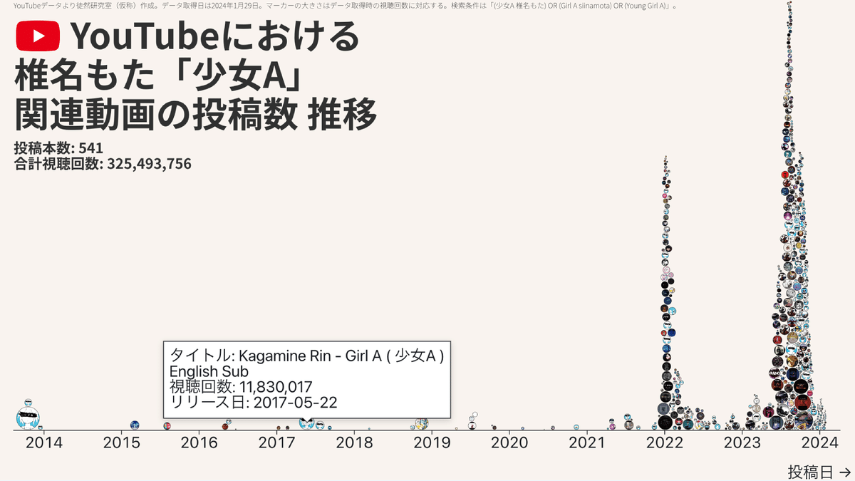 椎名もも  エロ 