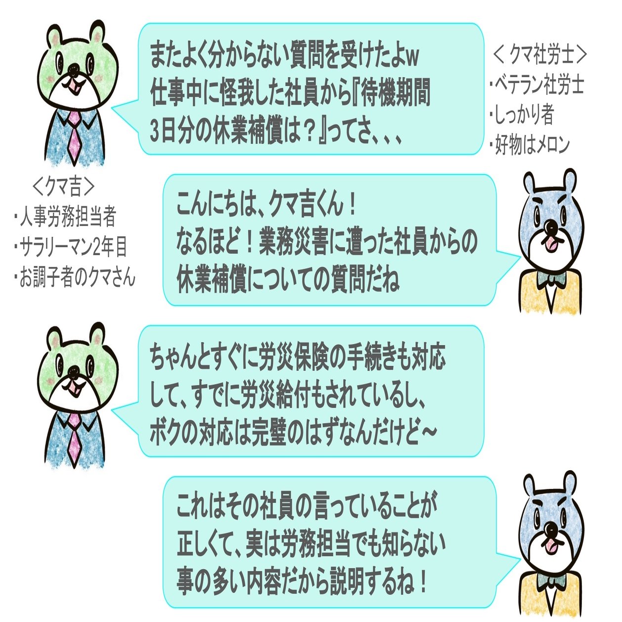 クマでもわかる！？ 人事労務 #4「労災の意味ってなんだろう」｜クマ吉_社労士