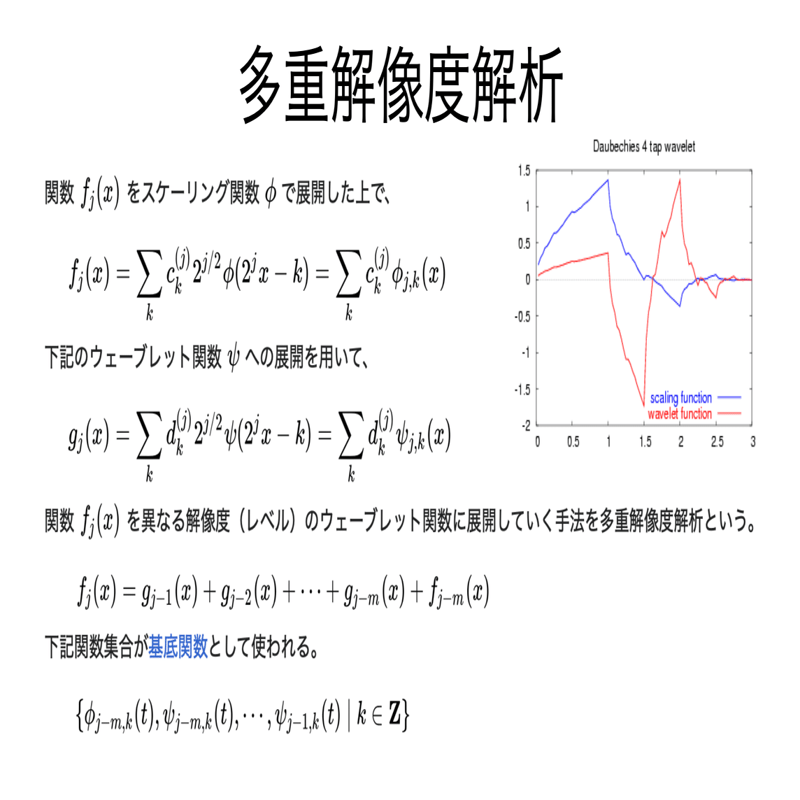 書記が数学やるだけ#821 多重解像度解析｜鈴華書記（Writer Rinka）