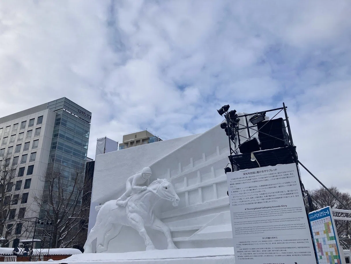 週末回顧：さっぽろ雪まつり、トキエアを見届ける｜毎日放浪