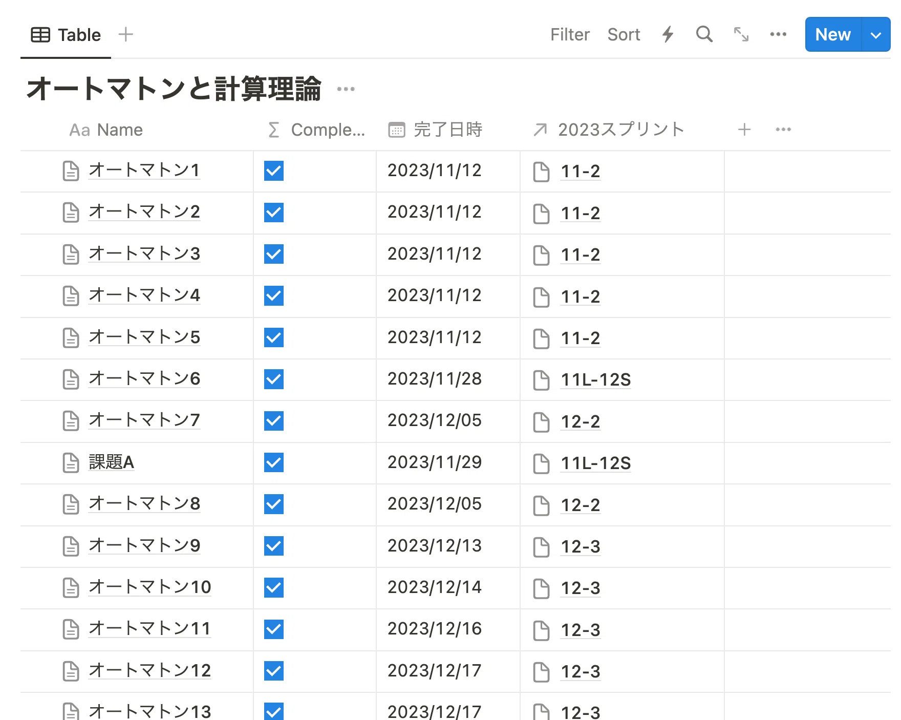 2024/02 帝京大学 理工学部通信教育課程 2年目の記録 ｜jambo