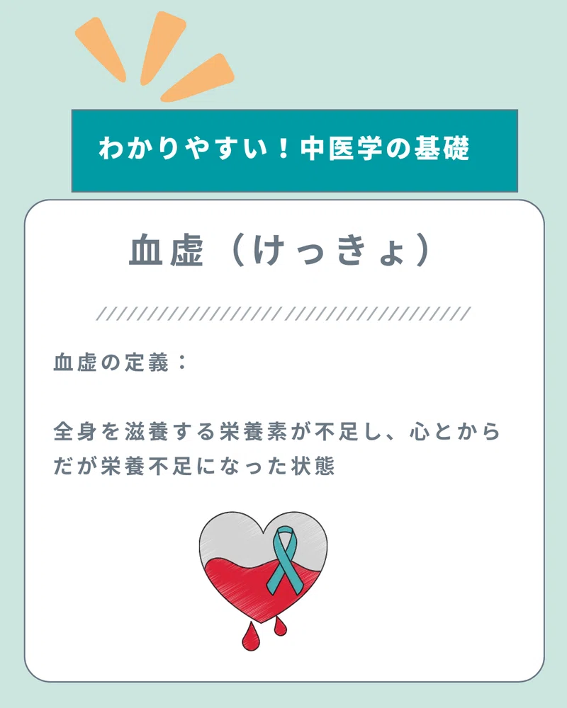 わかりやすい!中医学の基礎 Vo .22〜『血』のトラブル 1 『血虚』|はんなり堂薬局 店主 石津 愛子