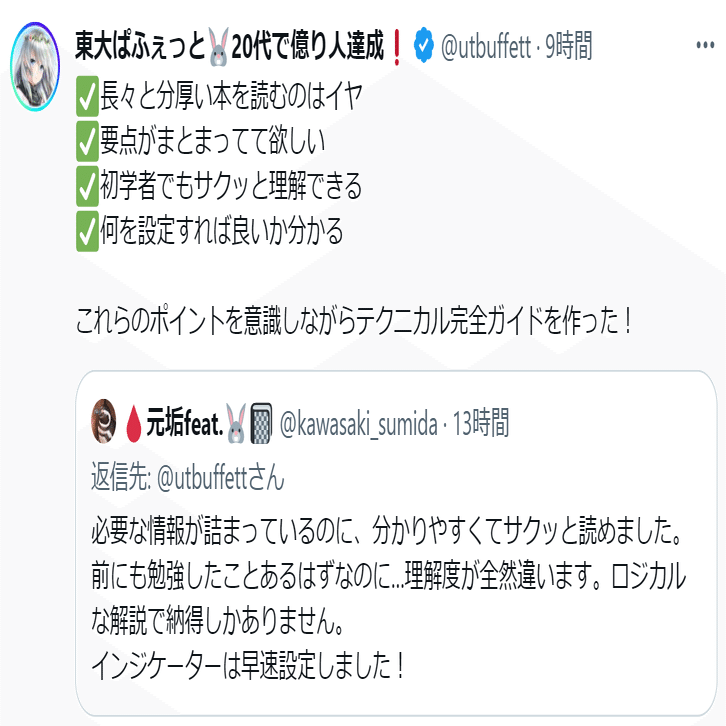 テクニカル初心者でも大丈夫！】すべてのテクニカル分析の頂点、ダウ理論 ～原理から本質の見方まで分かりやすく 解説～｜東大ぱふぇっと🐰20代で億り人達成❗米国株式投資で大評判の相場予測noteは20万部突破