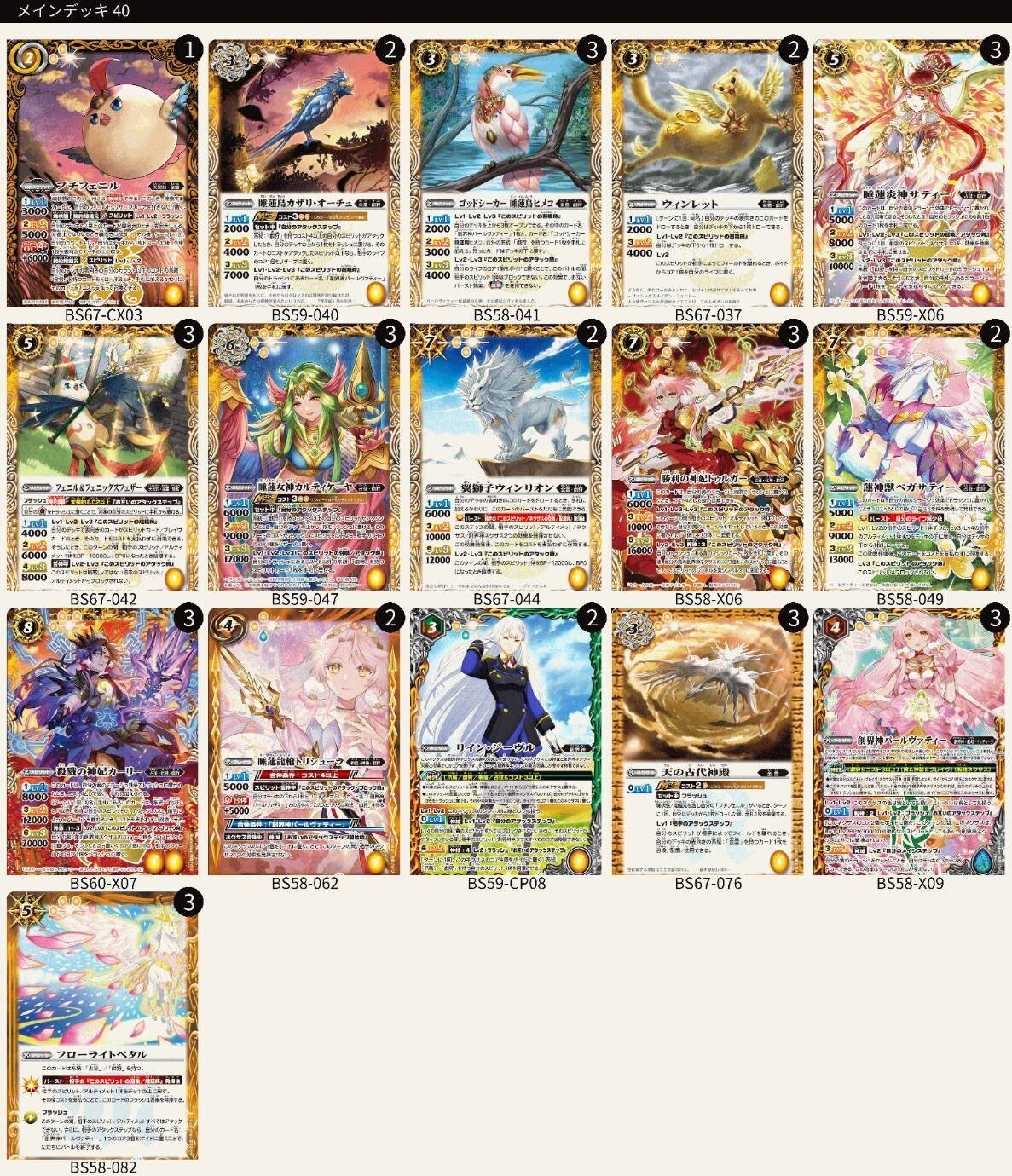 プチフェニルガチャリスト置き場|鈴スピch プチフェニルガチャリスト置き場|鈴スピch
