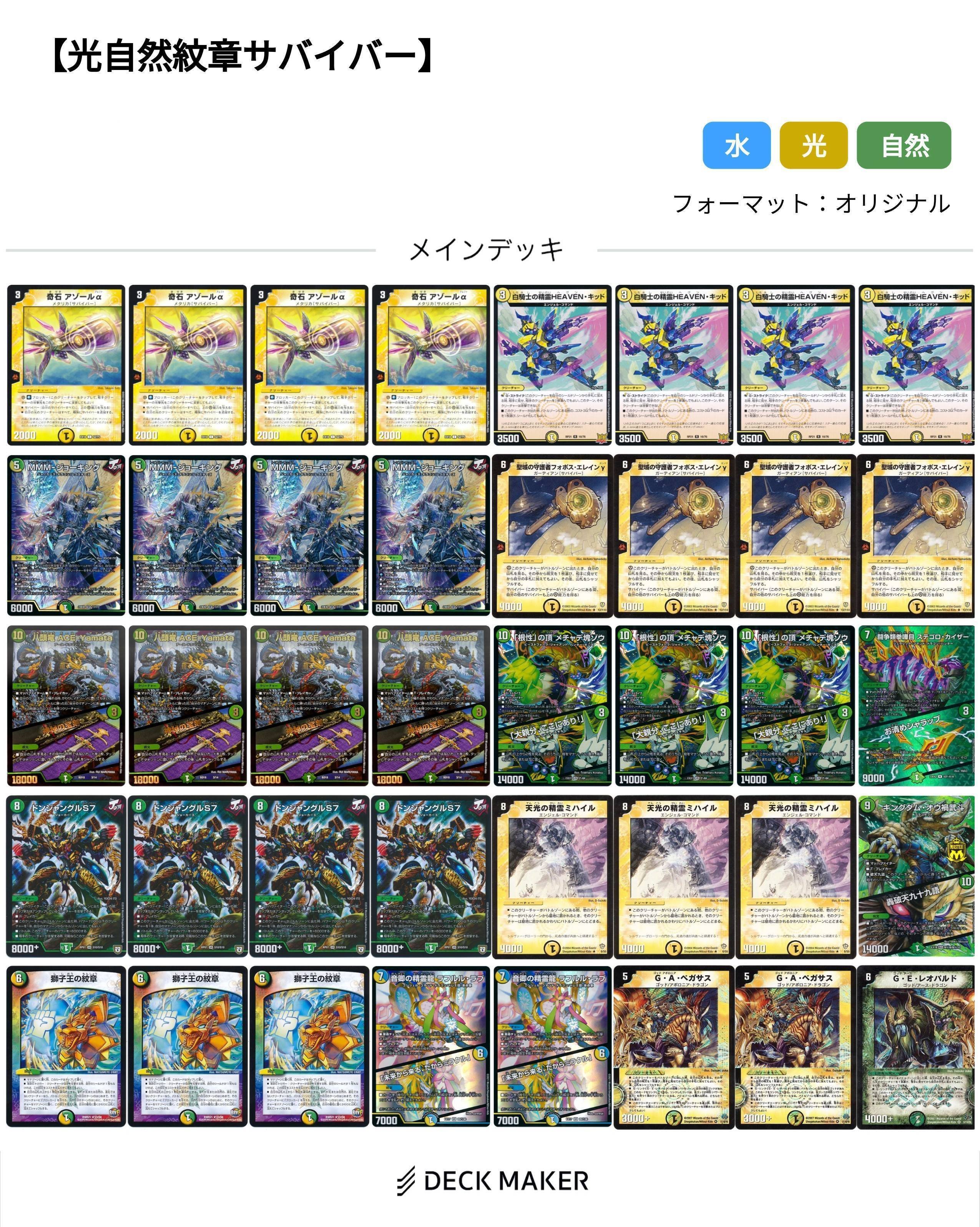 超CS群馬】獅子王の紋章サバイバー2024完全解説【0-3】|かーる 超CS群馬】獅子王の紋章サバイバー2024完全解説【0-3】|かーる
