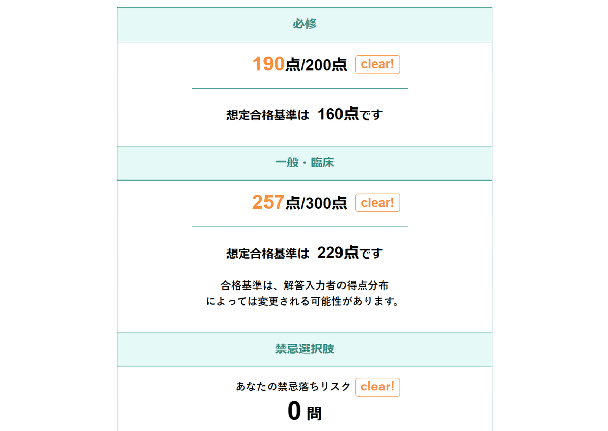 医師国試】やってよかったこと & 学習記録81日の総まとめ