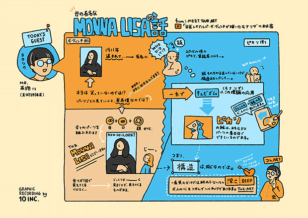 デザイン　リサーチ　メソッド10 デザイン リサーチ メソッド10 Amazon.co.jp: デザイン・リサーチ