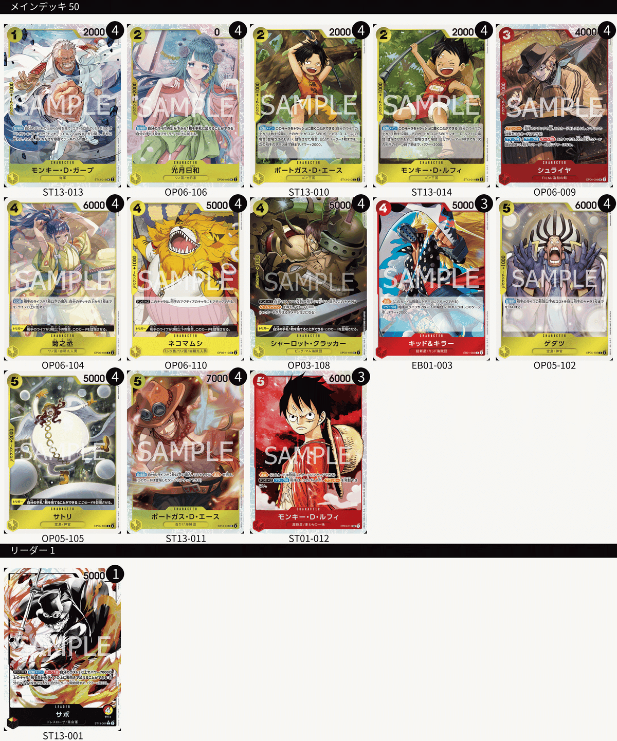 ワンピース　HISTORY OF SABO　サボ、エース、ルフィ、切り株　4種 ワンピース HISTORY OF SABO サボ、エース、ルフィ、切り株 4種