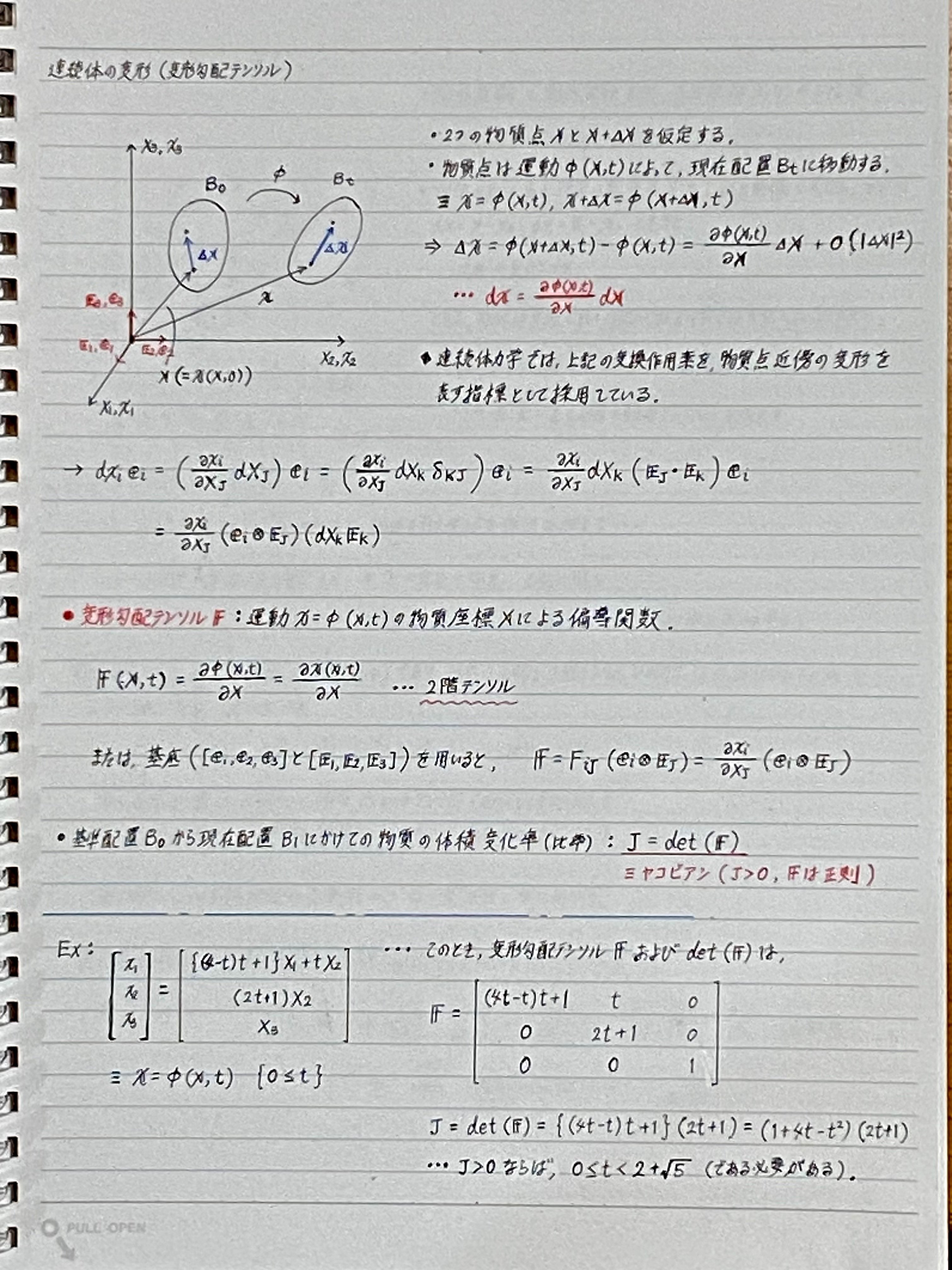 連続体力学に基づいた物理計算の話 -6-｜谷口シン@文理の世界線