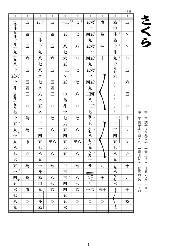 譜面「さくら」いぶくろ聖志編曲 難易度：1箏☆2箏｜箏演奏者：いぶ