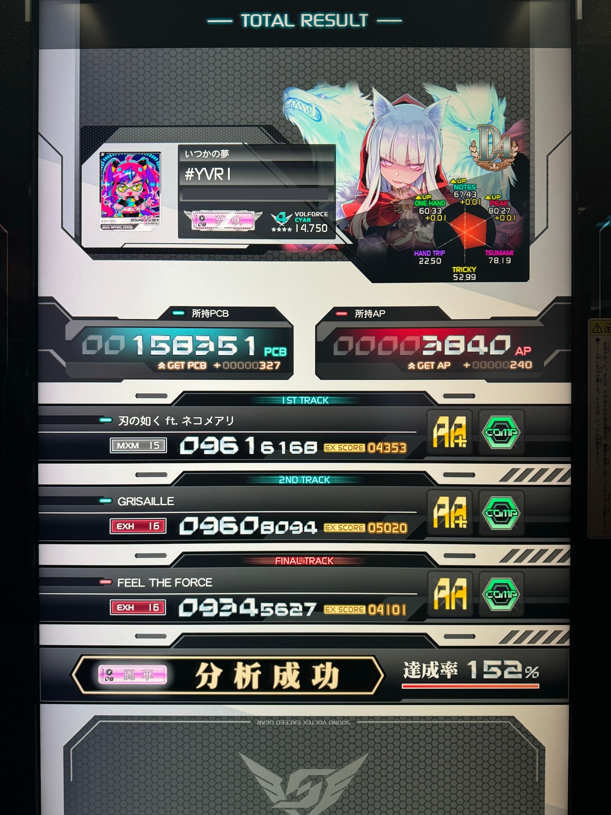 SDVX】AC音ゲー初心者が麗華に合格するまで｜ゆーり