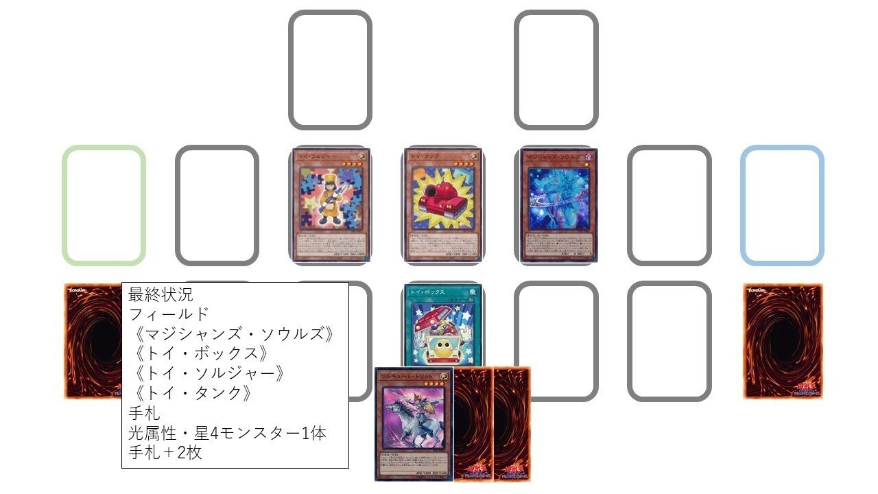 Z/Xデッキレシピまとめ】ゼクスタ全勝デッキウォッチング part