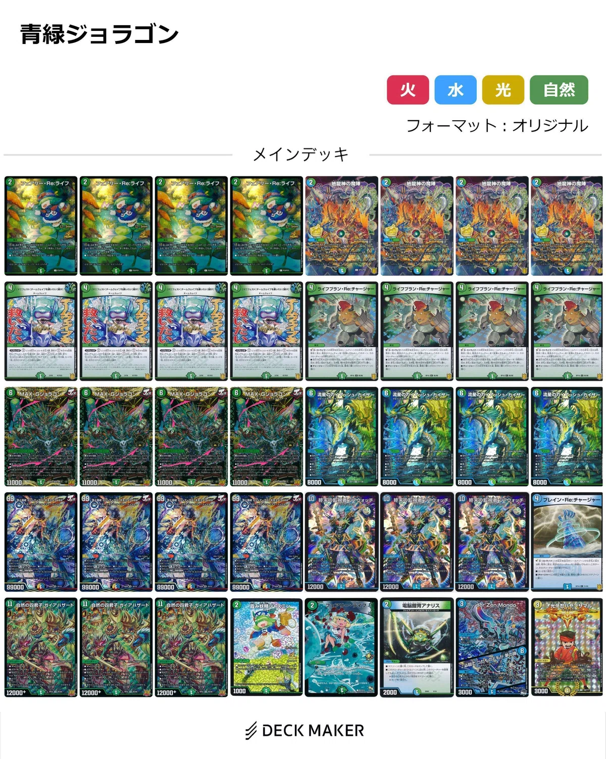 青緑Gジョラゴンの解説｜カイ