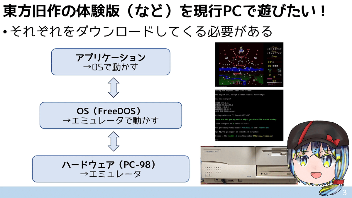 東方Project PCソフト 楽天市場】東方project（PCソフト｜パソコン・周辺機器）の通販
