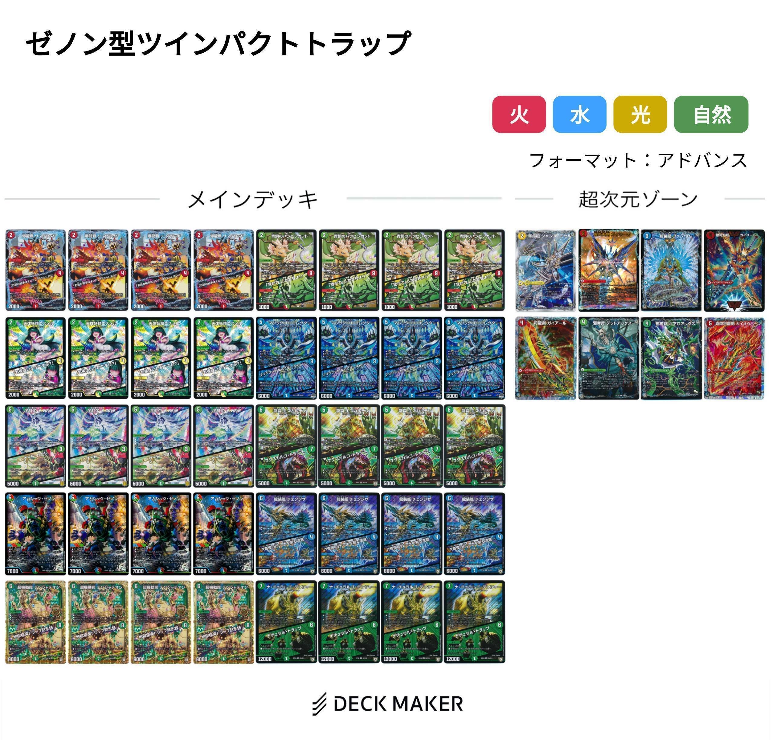 新素材新作 毎週デッキ解説】アカシックゼノン採用トラップ型ツインパクト デュエルマスターズ