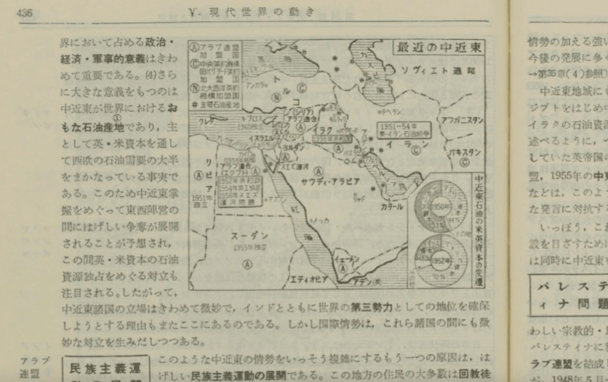 英語　イスラムの歴史と文明 南アジア / 大型本 文字世界で読む文明論 比較人類史七つの視点』（鈴木 董）｜講談社