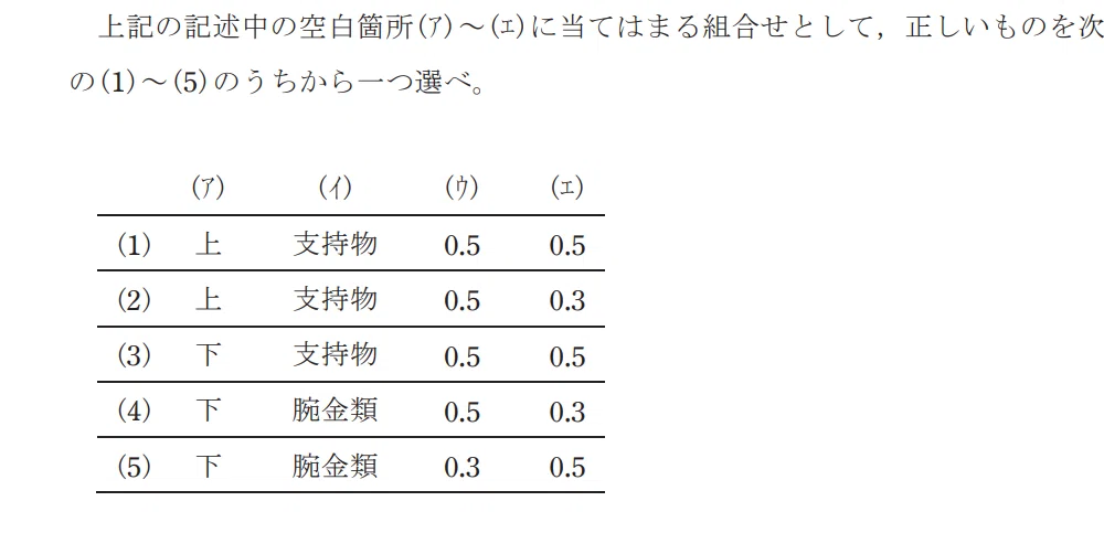 令和4年度 下期 第3種 法規 問5-解答群