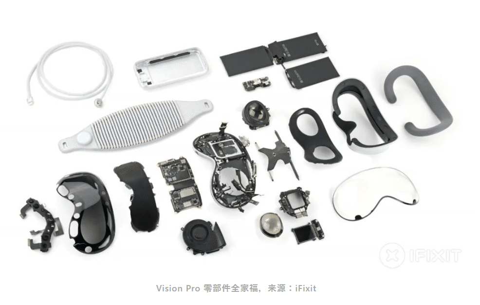 Apple Vision Pro 256GB + 追加バッテリーパック Apple Vision