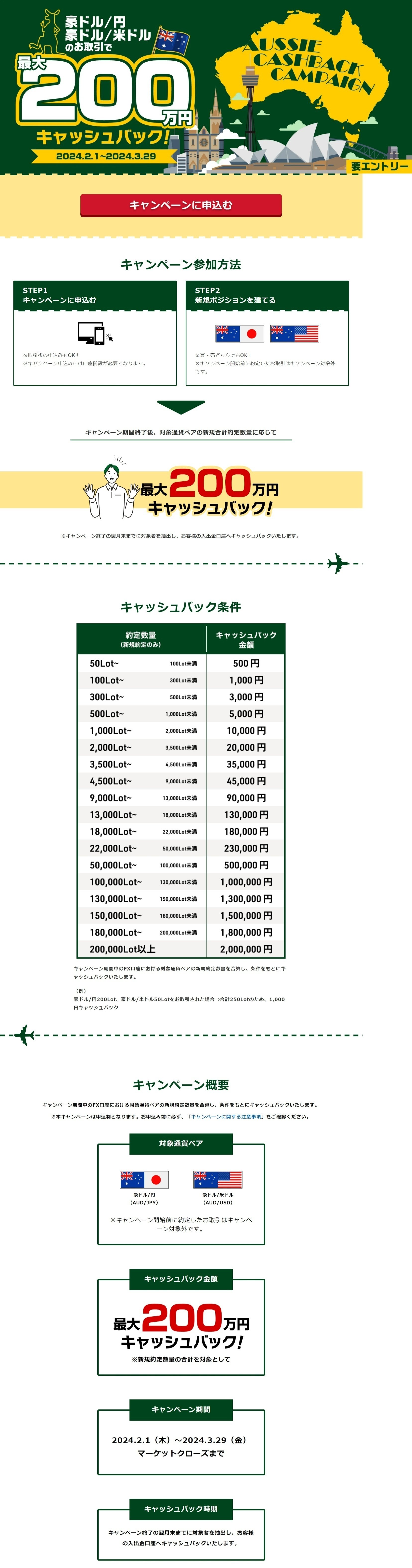 重要・緊急】ETCサービスは自動解約されます！』というメールに