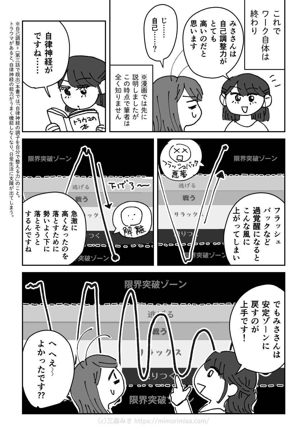 トラウマ治療体験記（仮）第四話：境界線ワーク｜三森みさ