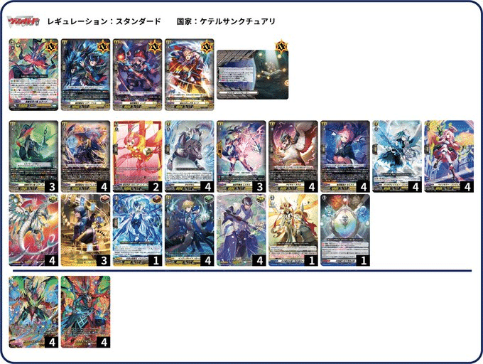 ヴァンガードデラックス2023世界大会振り返り&【ルアード】解説 ヴァンガードデラックス2023世界大会振り返り&【ルアード】解説