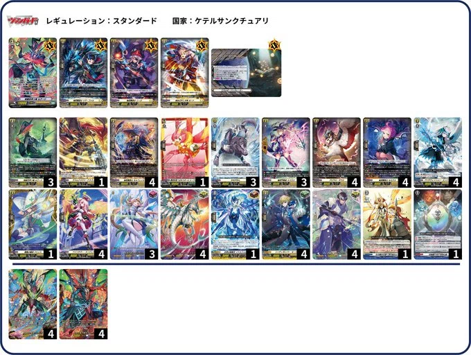ヴァンガードデラックス2023世界大会振り返り&【ルアード】解説|リク ヴァンガードデラックス2023世界大会振り返り&【ルアード】解説|リク