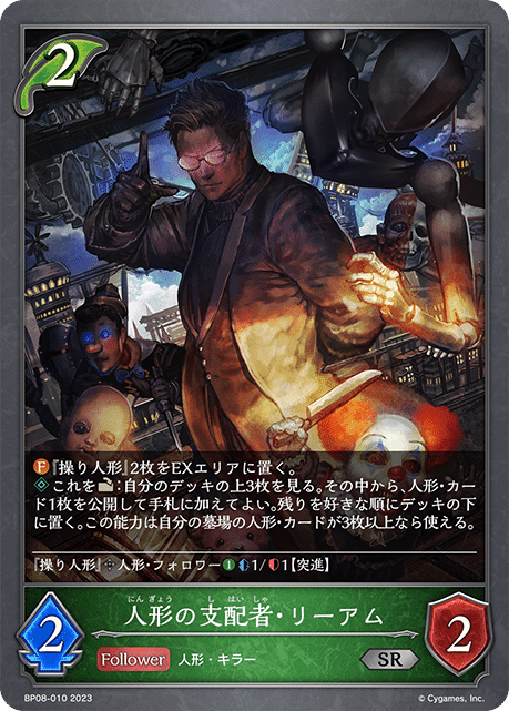 Shadowverse EVOLVE Championship」（2024年1月5週）上位入賞者