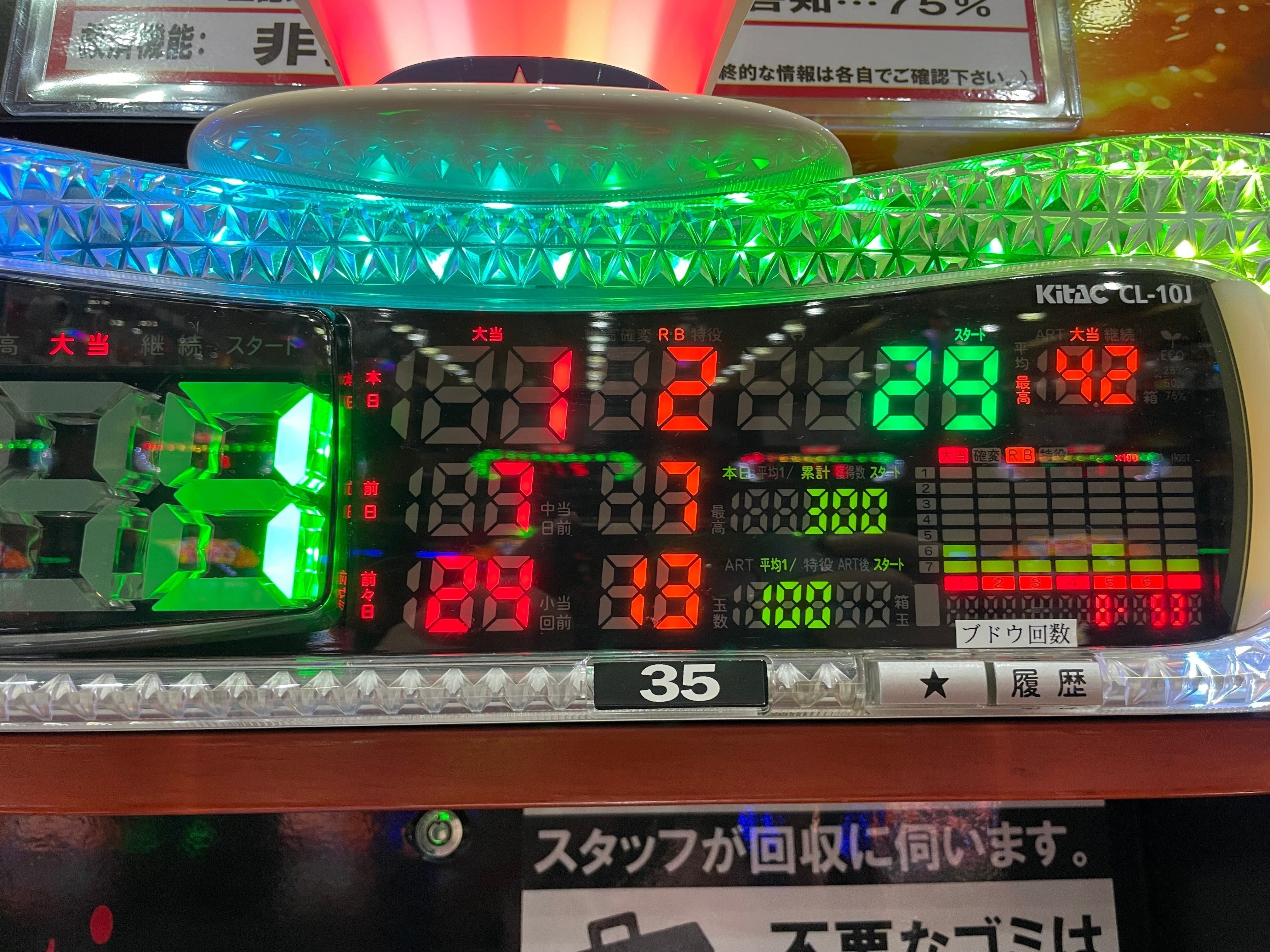 マイジャグラーⅤ 設定4・5の判別 立ち回り 実践解説｜むらさめ