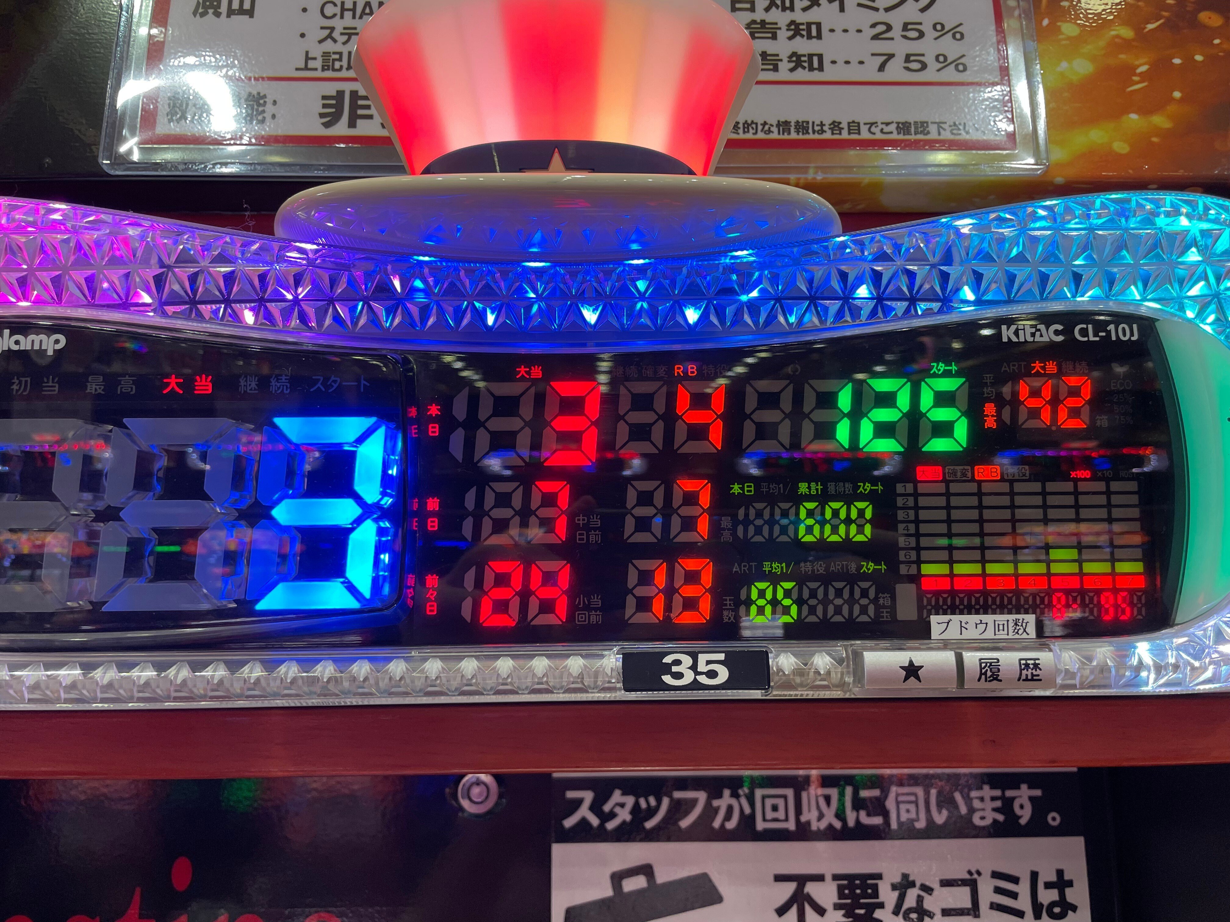 マイジャグラーⅤ 設定4・5の判別 立ち回り 実践解説｜むらさめ