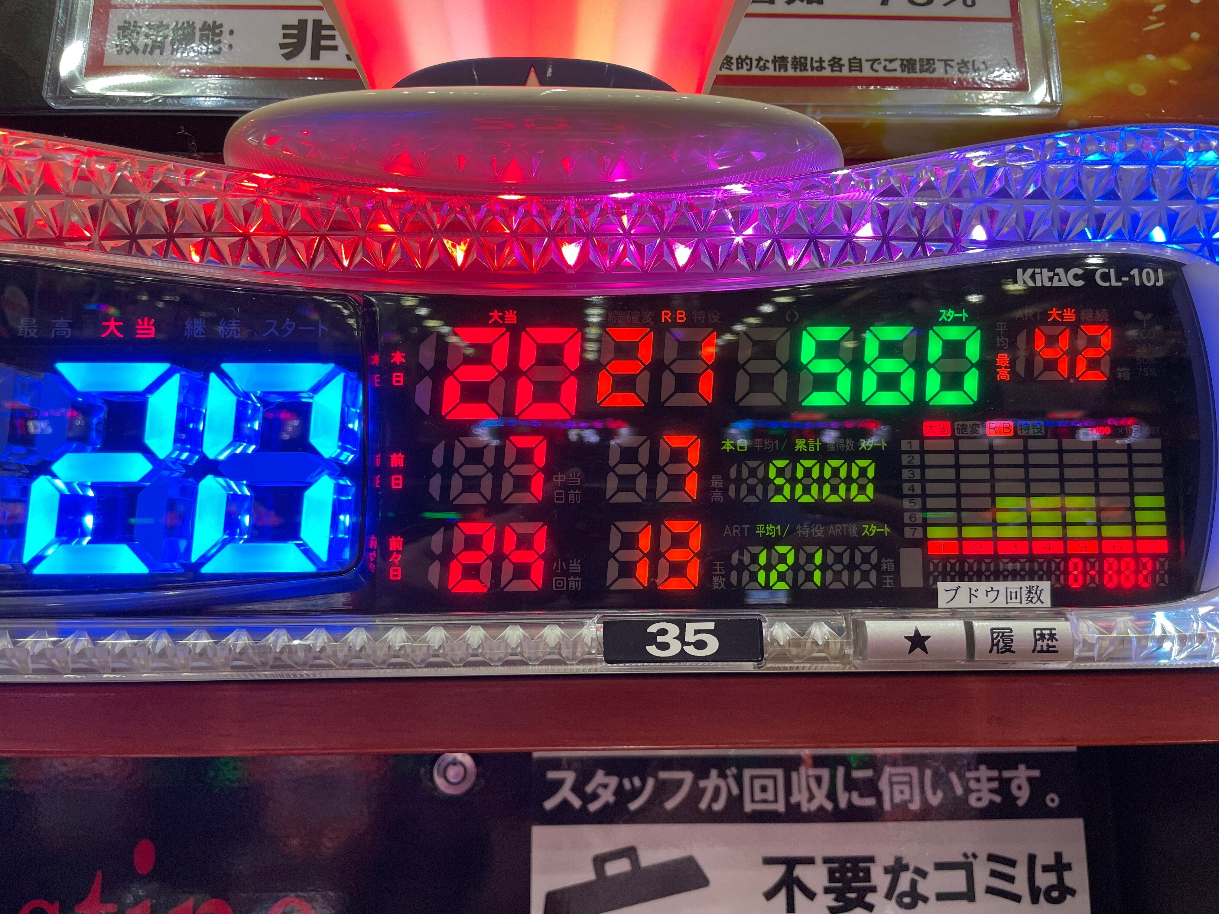 マイジャグラーⅤ 設定4・5の判別 立ち回り 実践解説｜ユウジ