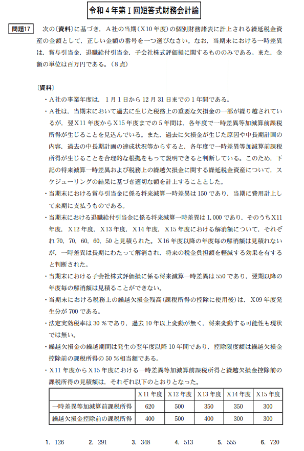 公認会計士試験の税効果解いてみた。｜ゆうちん