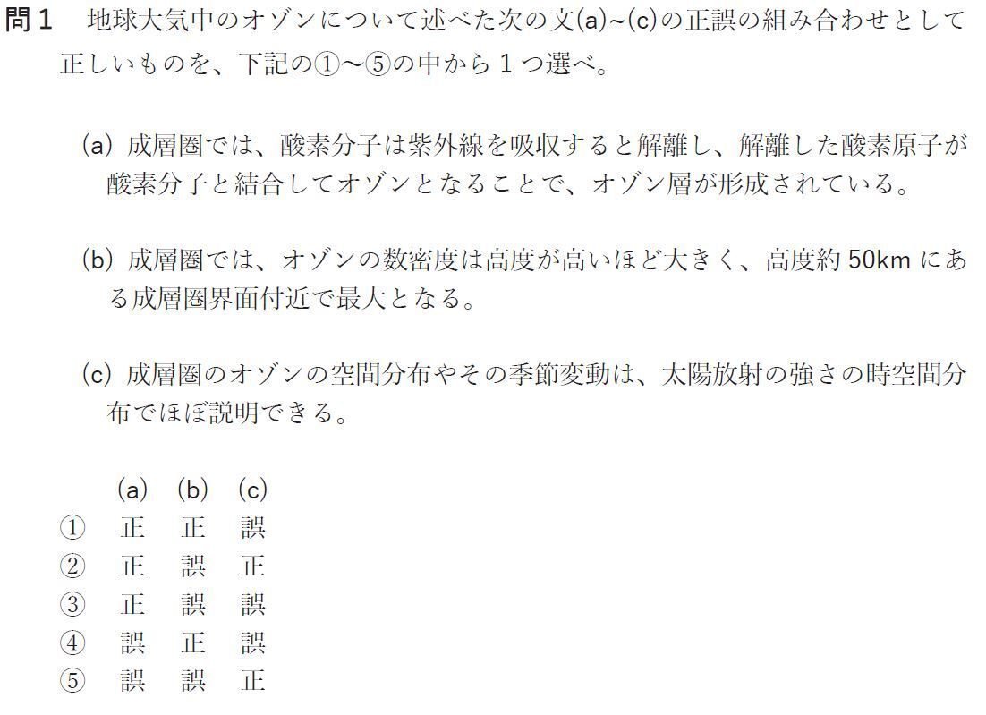 1. DCPAM5 を走らせるには
