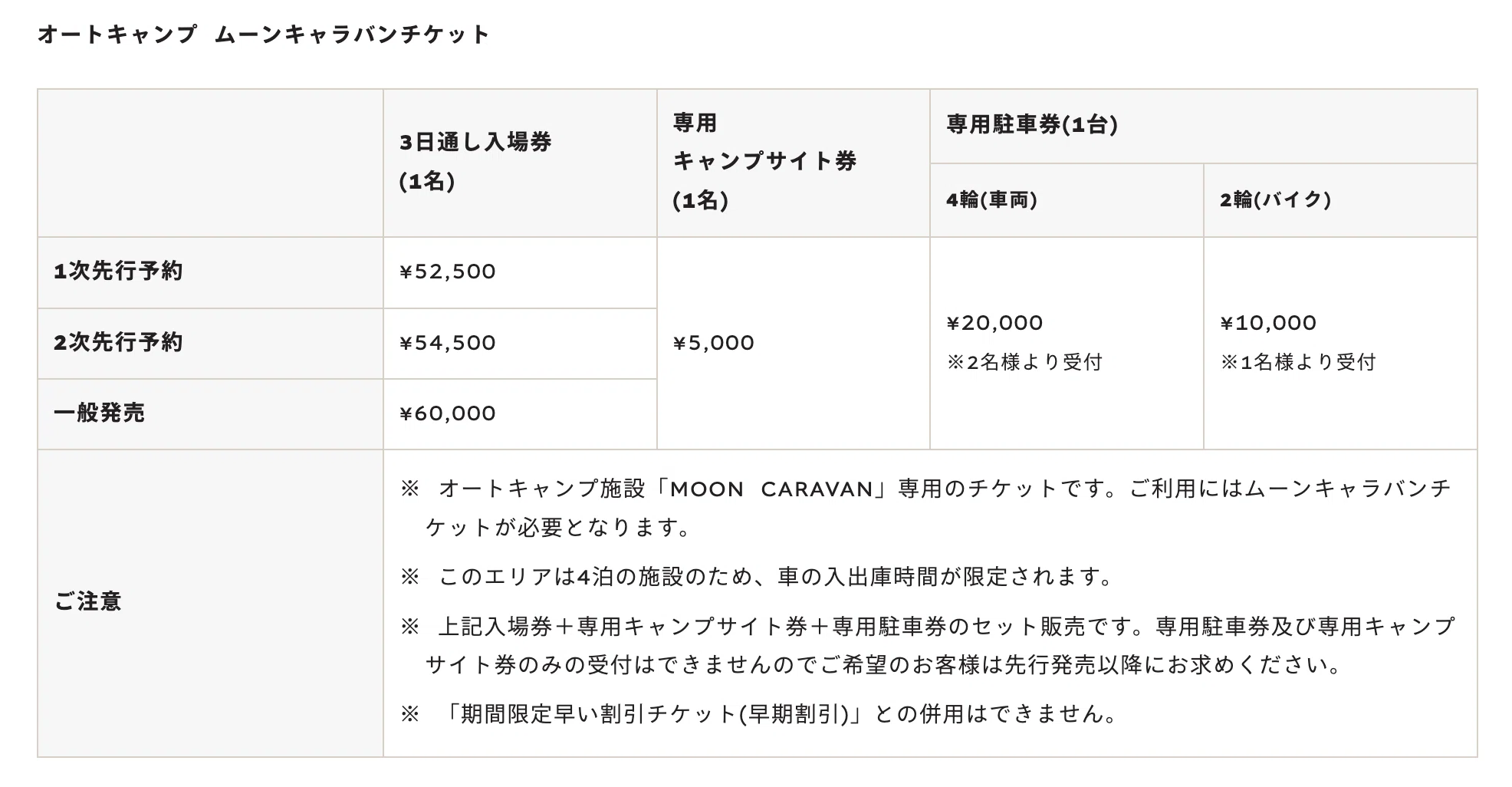 フジロックチケット 3日間通し券+ムーンキャラバン（4輪入場2名 