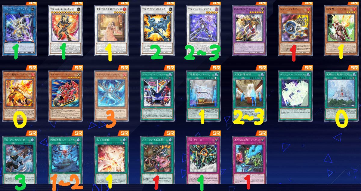 マスターデュエル 2周年おめでとう！【遊戯王マスターデュエル】｜れ