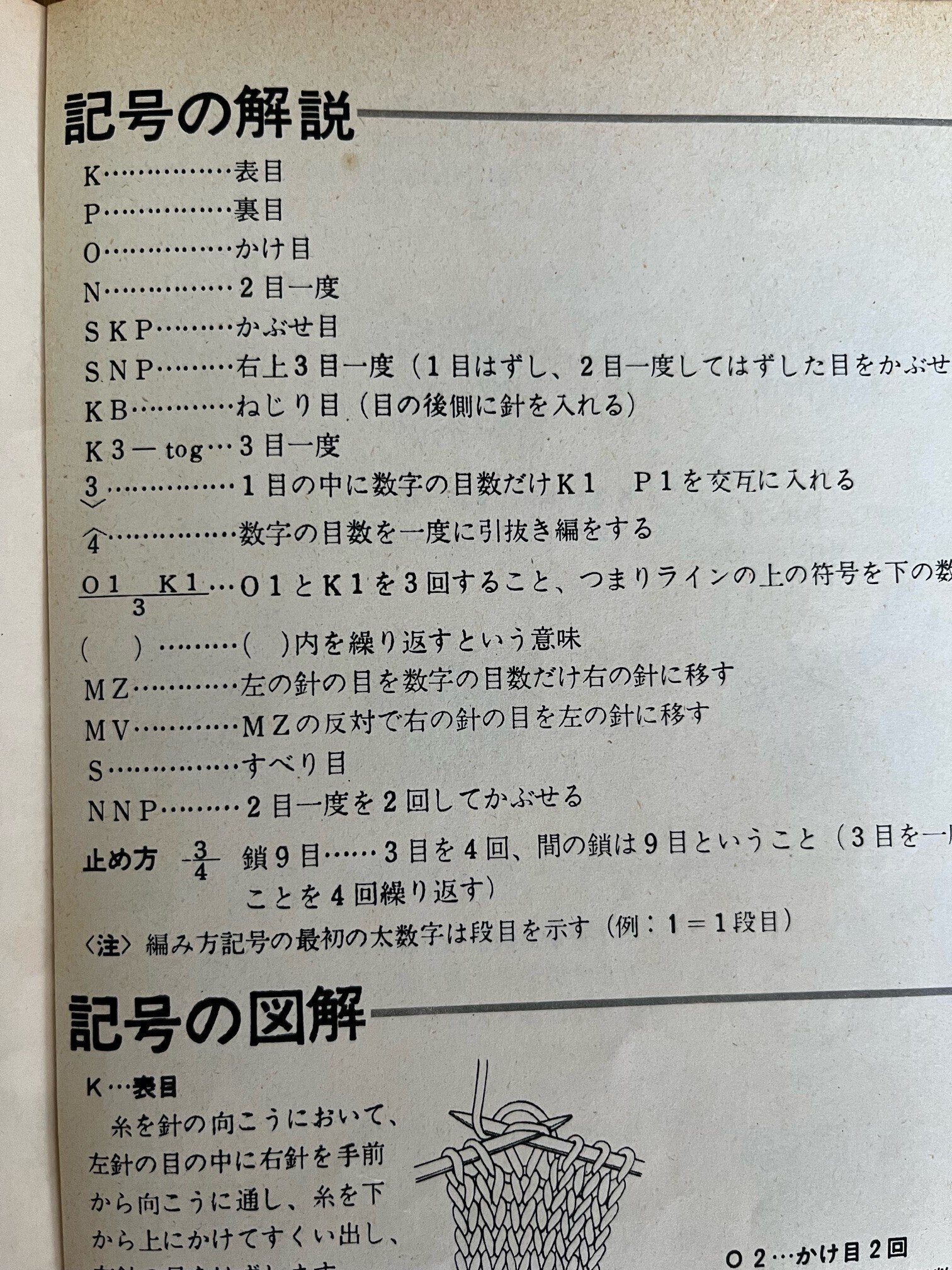 クンストストリッケン棒針でレース編み|yumiパンダ クンストストリッケン棒針でレース編み|yumiパンダ