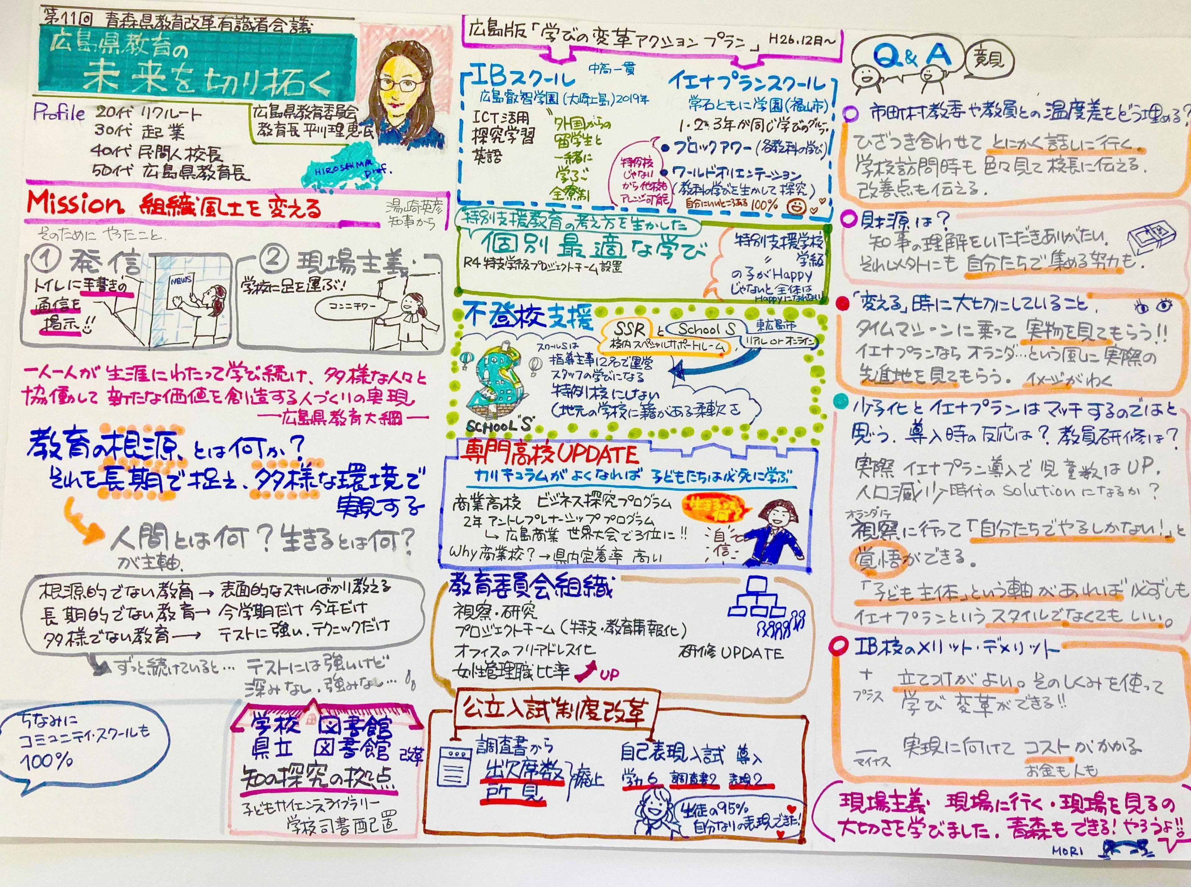 第11回】青森県教育改革有識者会議実施内容まとめ〜広島県教育改革最