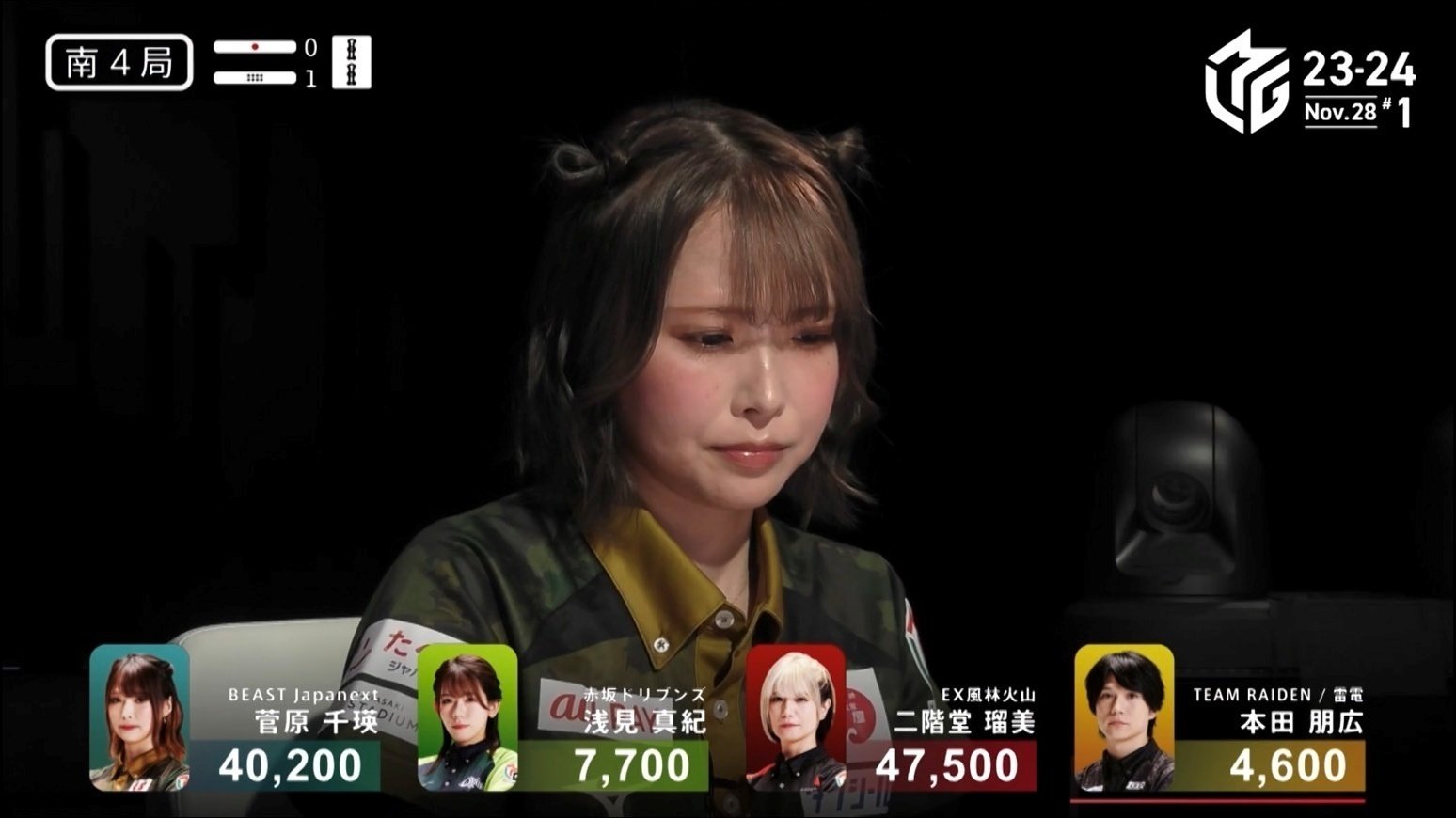 菅原千瑛「BEAST戦記」04 2024年1月12日｜近代麻雀ノート