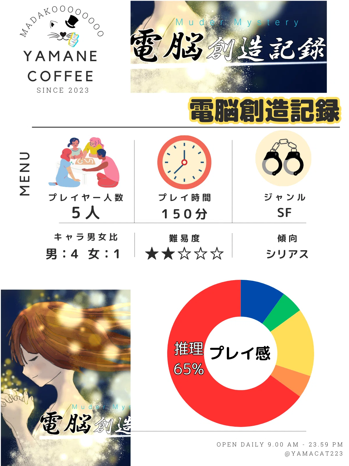 5人用】マーダーミステリー「電脳創造記録」レビュー！博士の研究内容